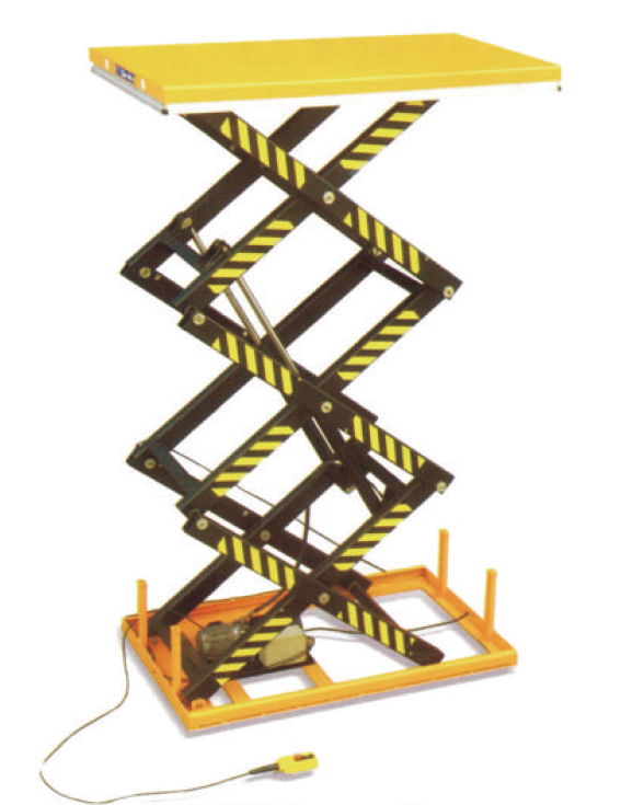 Stationärt lyftbord-HWT-serien